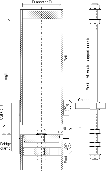 Basic whistle
